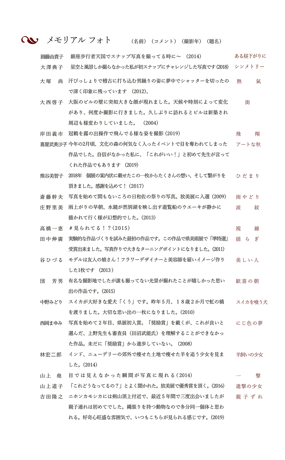 My Memorial Photo 目録